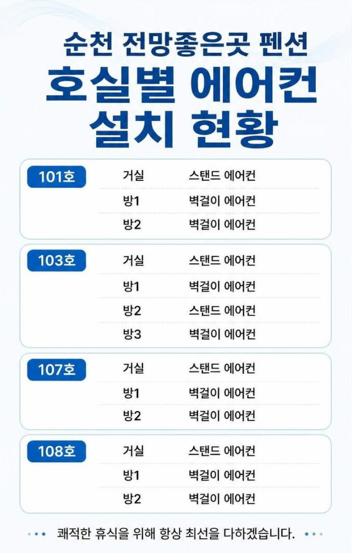 260701 에어컨 설치현황.png